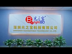 Εργοστάσιο οθόνης LED 7 τμημάτων - lightbo